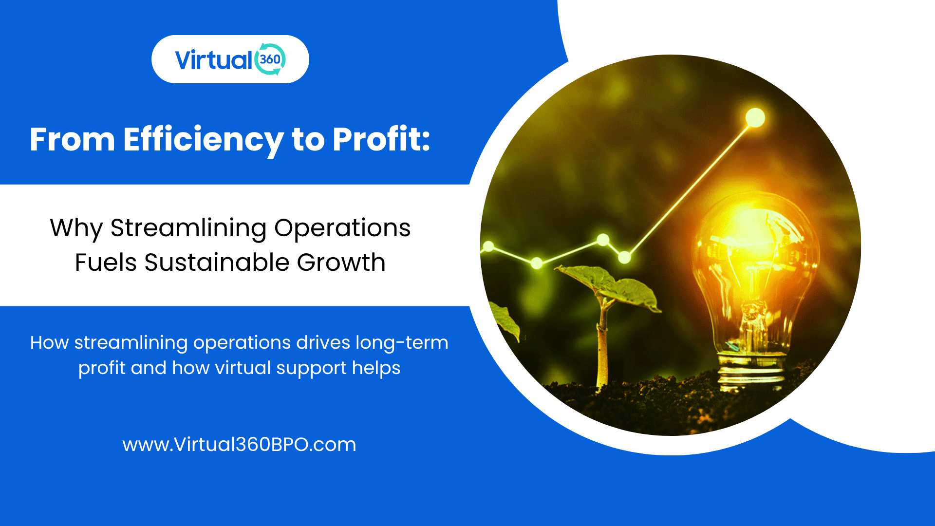 Featured photo of From Efficiency to Profit: Why Streamlining Operations Fuels Sustainable Growth