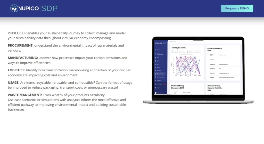 Software platform showcase page designed by Virtual360 for Vupico SDP sustainability data solution.